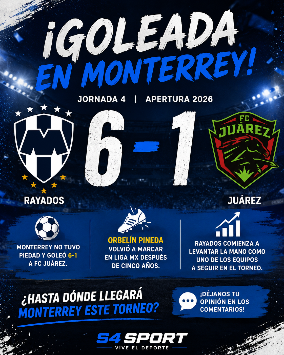 Rayados vs Juárez
